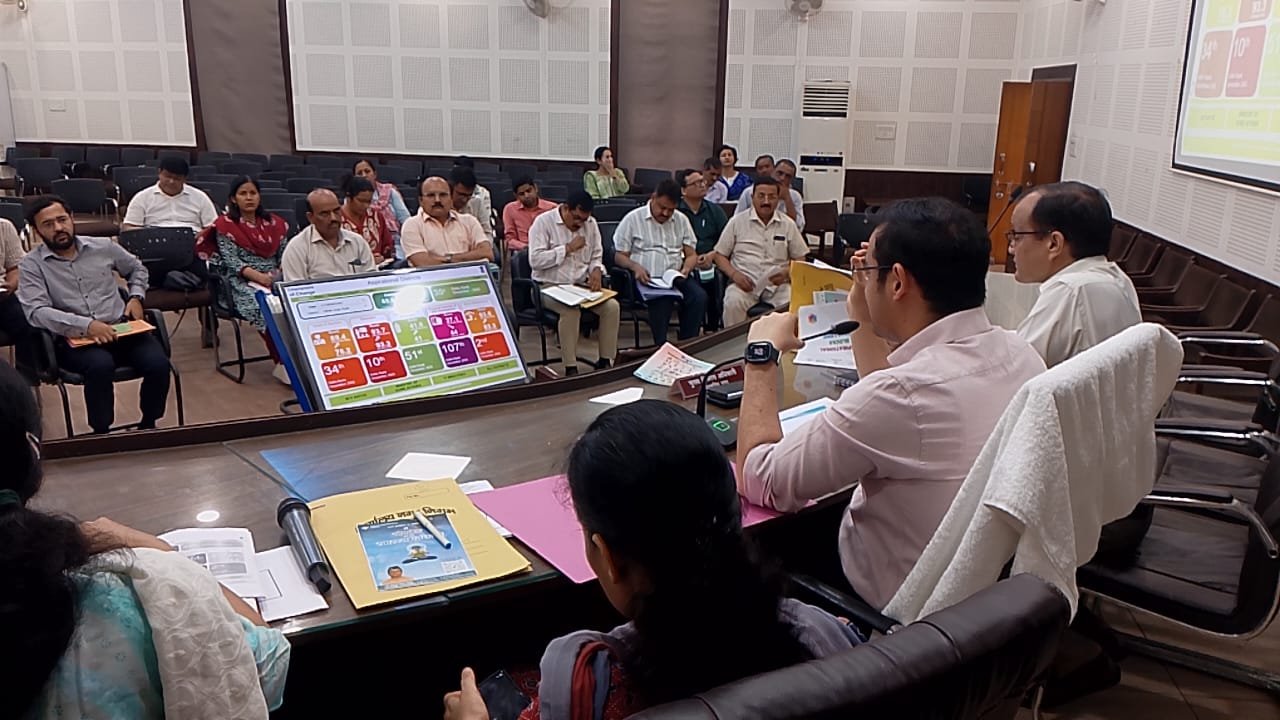योग ब्रेक व नमस्ते ऐप की जानकारी जिला स्तरीय अधिकारियों को दी